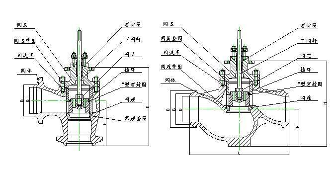 高加疏水器改造 高加疏水器改造